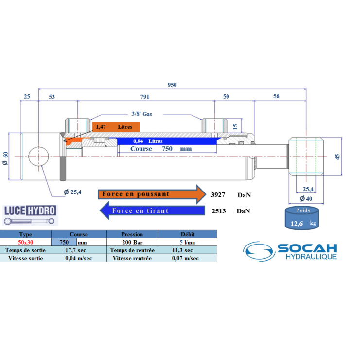 Vérin double effet standard Ø50x30 Course 750