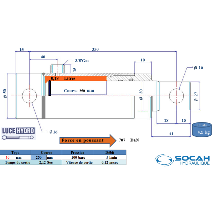 Vérin Simple effet standard Ø30 Course 250