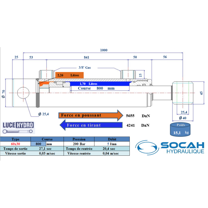 Vérin double effet standard Ø60x30 Course 800