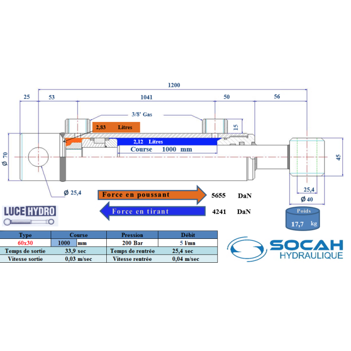 Vérin double effet standard Ø60x30 Course 1000