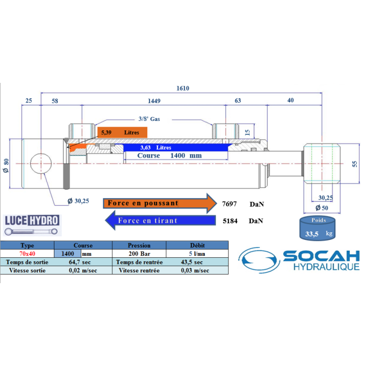 Vérin double effet standard Ø70x40 Course 1400