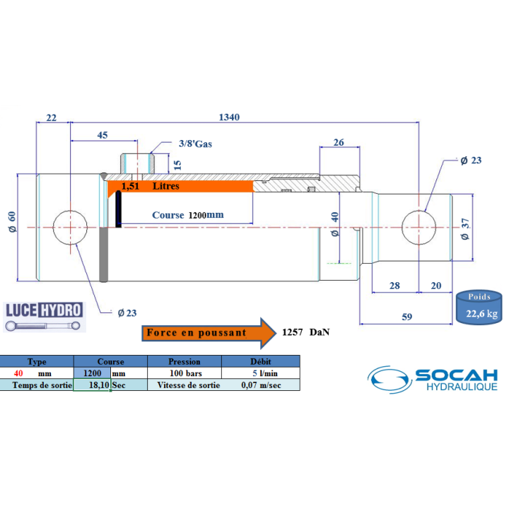 Vérin Simple effet standard Ø40 Course 1200