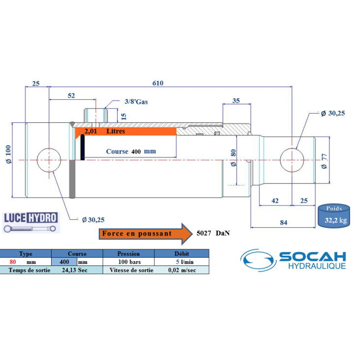 Vérin Simple effet standard Ø80 Course 400
